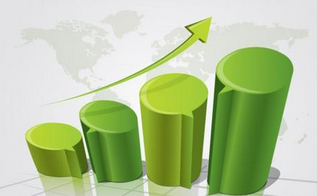 短信群發(fā)平臺(tái)應(yīng)該怎么監(jiān)控效果？